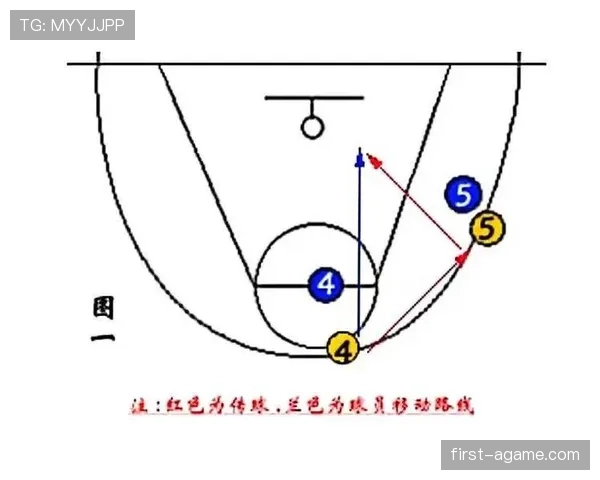 完整解析篮球中“两次运球”的规则定义及违例判定标准