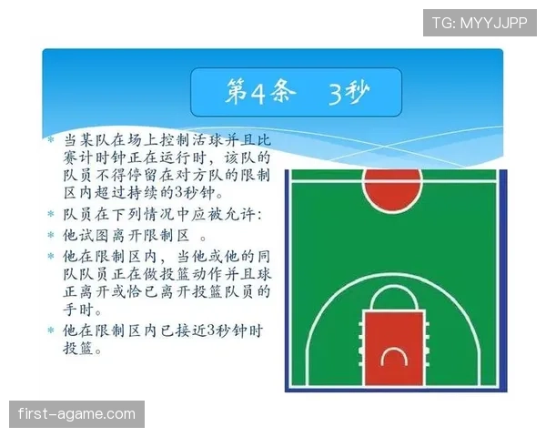 篮球发球五秒违例怎么判？新手必须掌握的规则解读