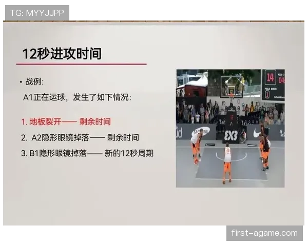 篮球规则解析：假摔判罚的具体认定标准