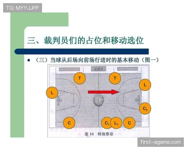 篮球规则解析：阻挡与防守站位的合法判定标准
