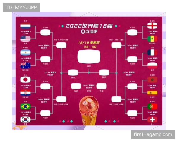 2026世界杯小组第三如何晋级淘汰赛？完整规则解析