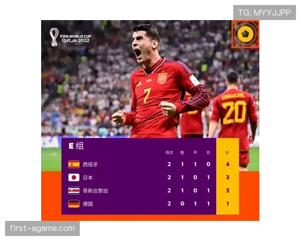2026世界杯规则下净胜球怎么算