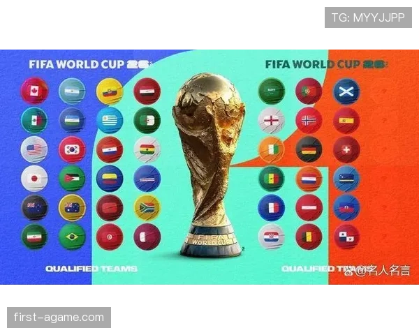 2026世界杯最新资格决定规则