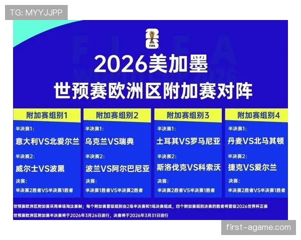 瑞典冲击2026世界杯阵容预测：伊萨克领衔，能否重返决赛圈