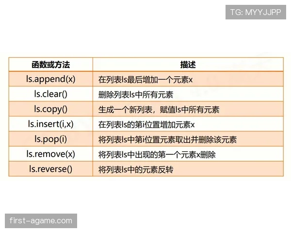 J组头名归属最新预测