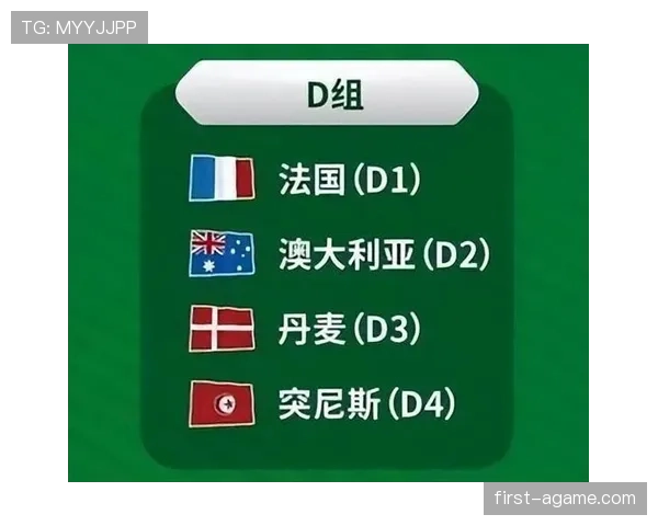 世界杯D组球队竞争分析