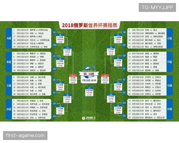 克罗地亚对巴拿马实力优势解析