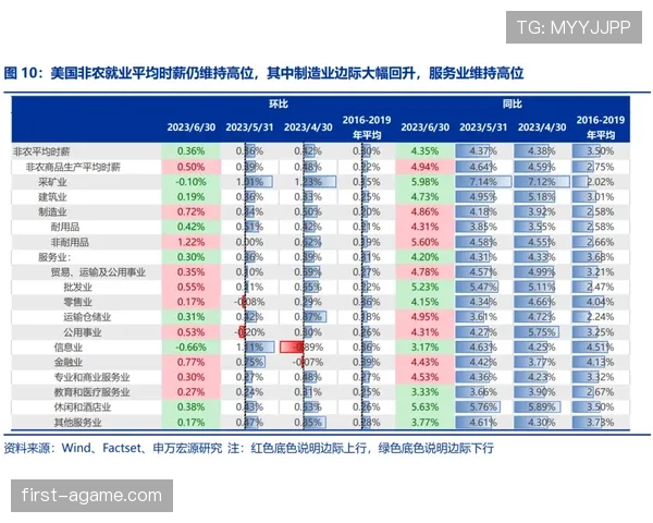 奥地利晋级16强概率预测